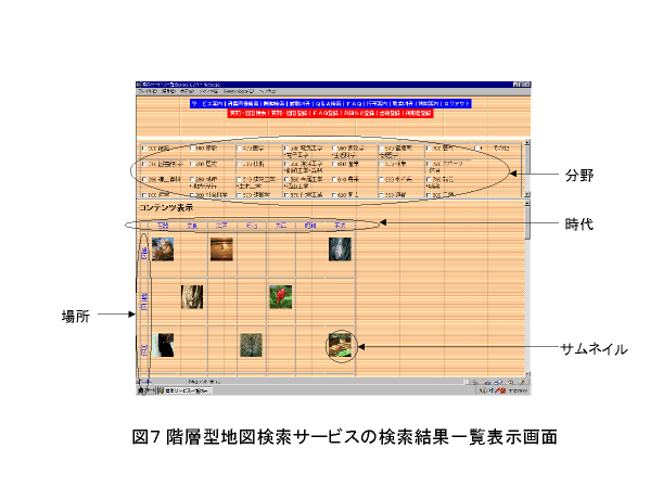 階層型地図検索サービスの検索結果一覧表示画面